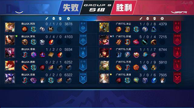 作为边路的 作为边路的