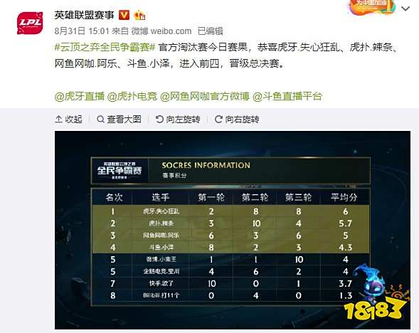 比松散更安