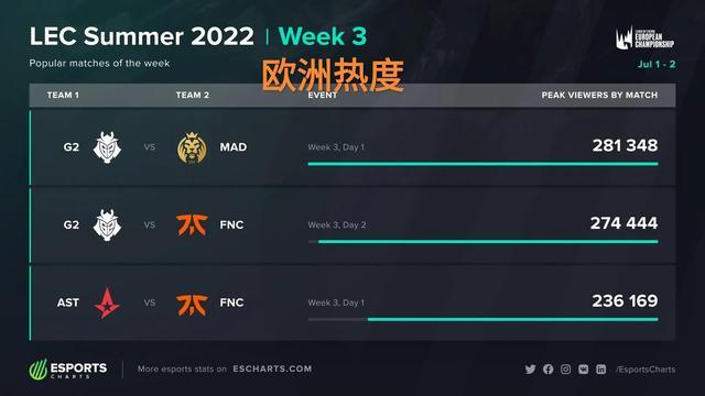 硬拉的绝对